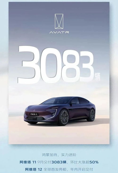長安汽車九月銷量公布 自主品牌新能源銷量再創新高，領跑行業變革